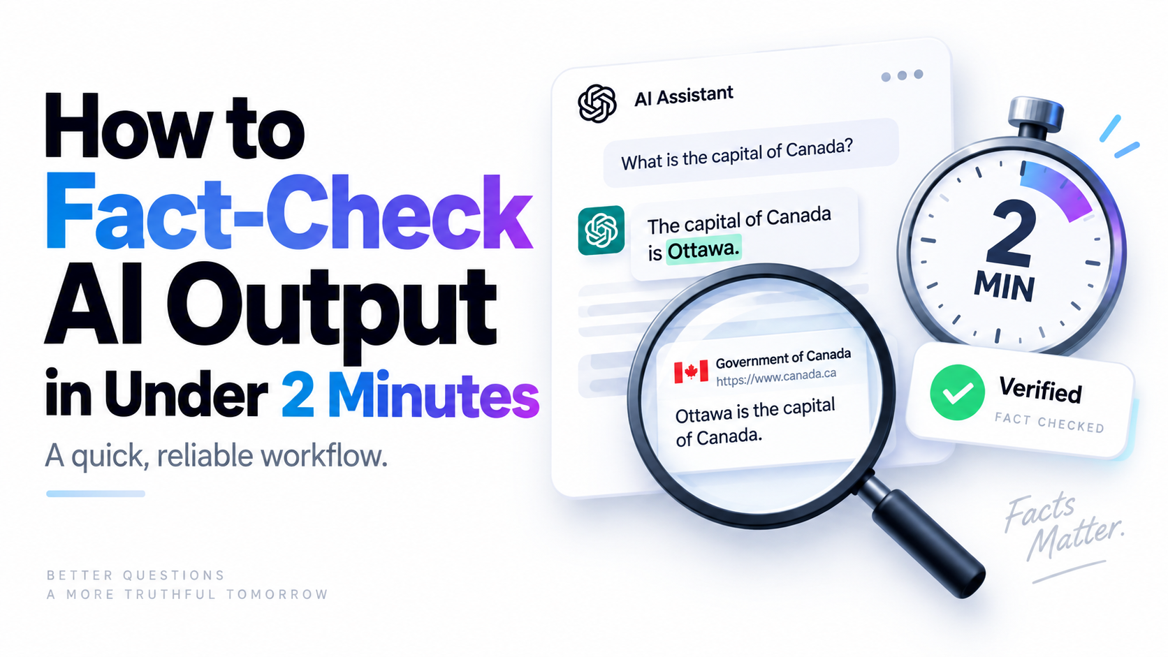 How to Fact-Check AI Output in Under 2 Minutes